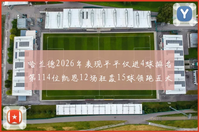 哈兰德2026年表现平平仅进4球排名第114位凯恩12场狂轰15球领跑五大联赛